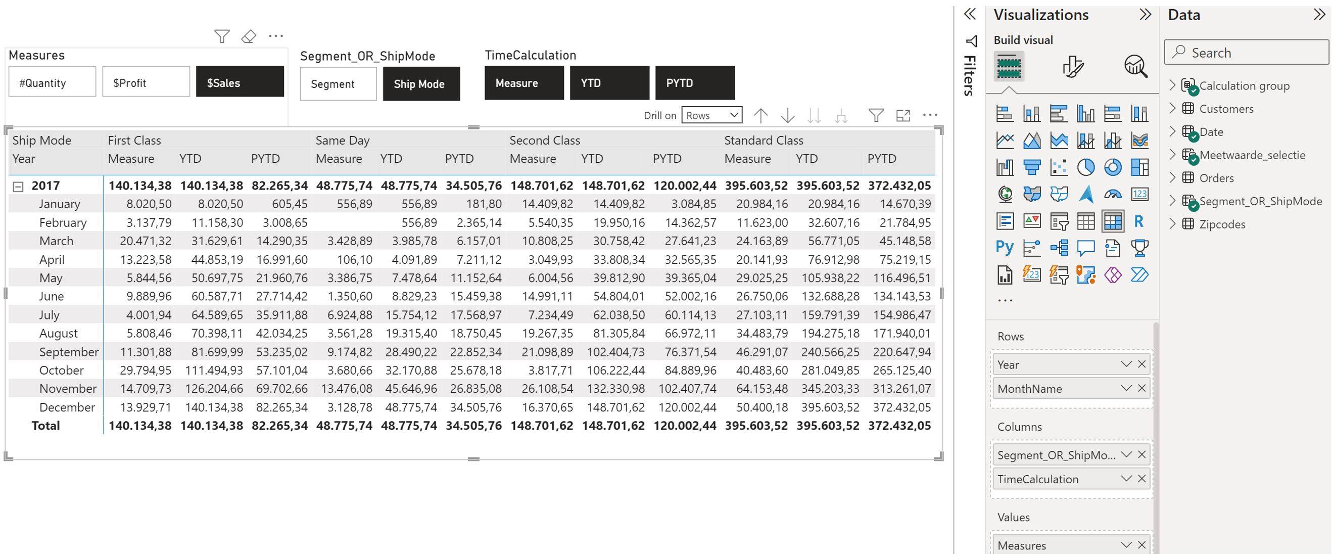 Calculation Group2