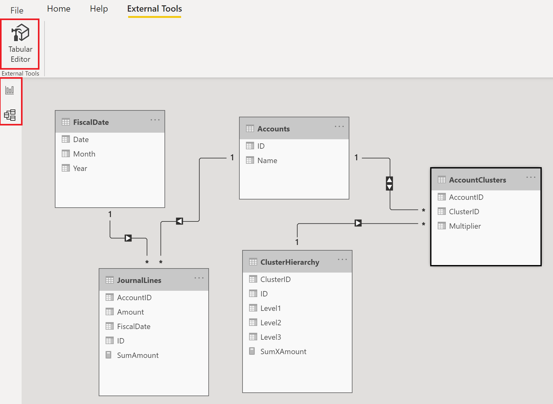 Visualization+Modelling (View-only)